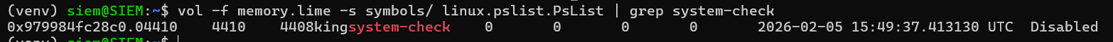 pslist