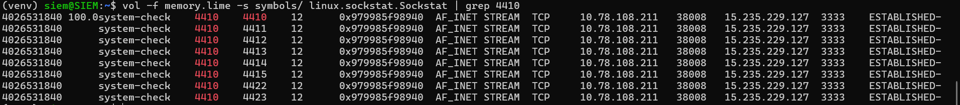 netstat