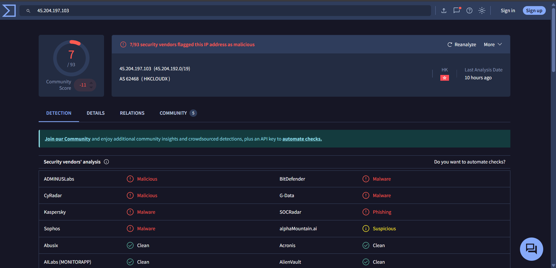 VirusTotal